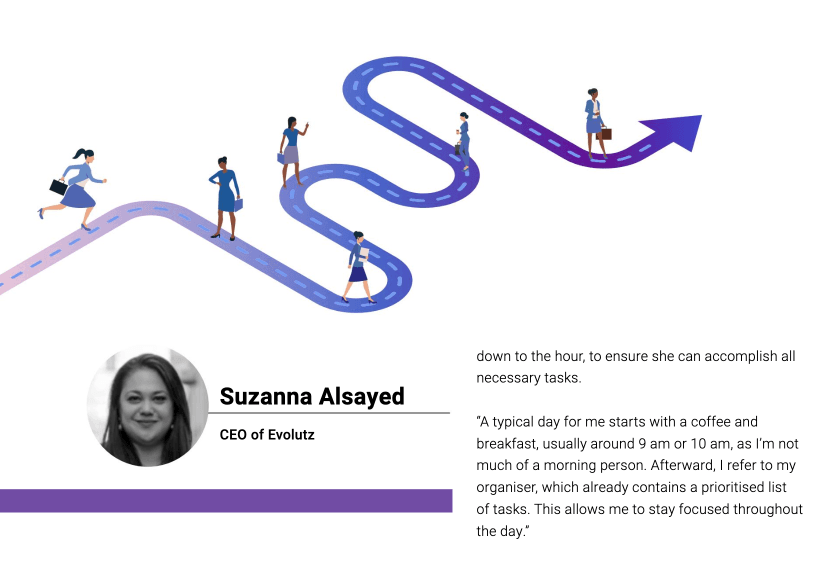 What’s Her Journey? Suzanna Alsayed, pp.60-63.